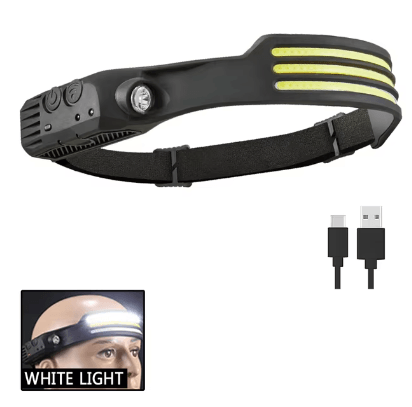 TFP® Headlamp - Mobalu Boutique